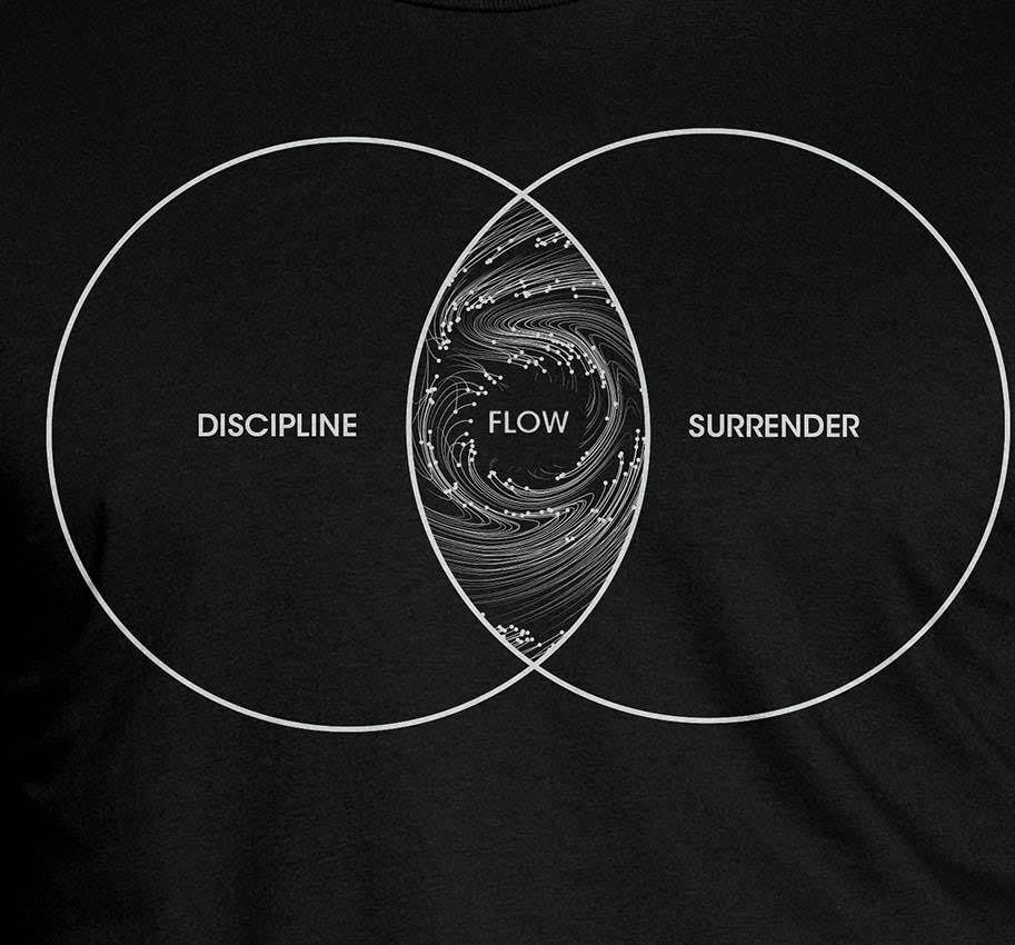 Flow State